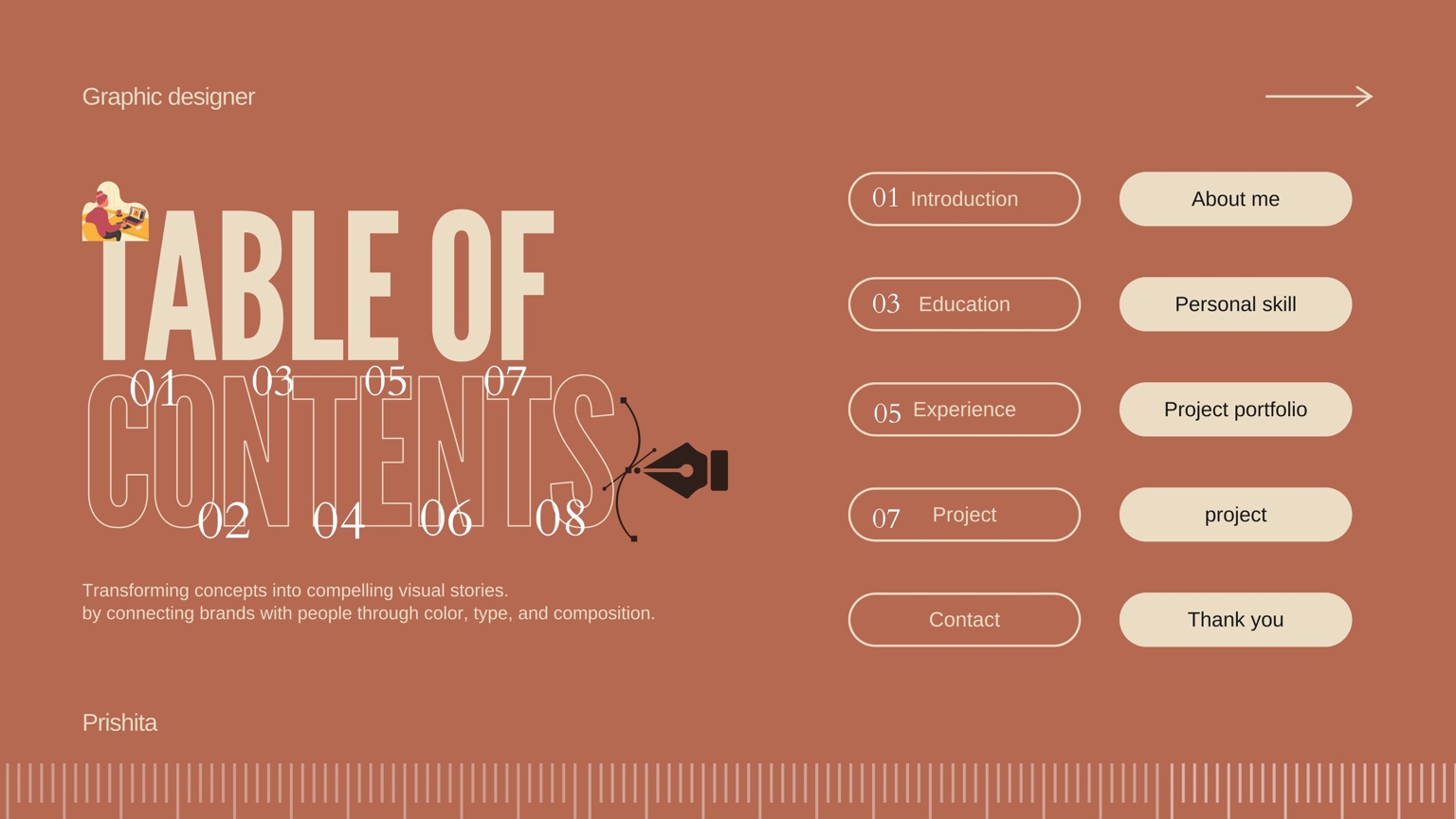 Table of contents