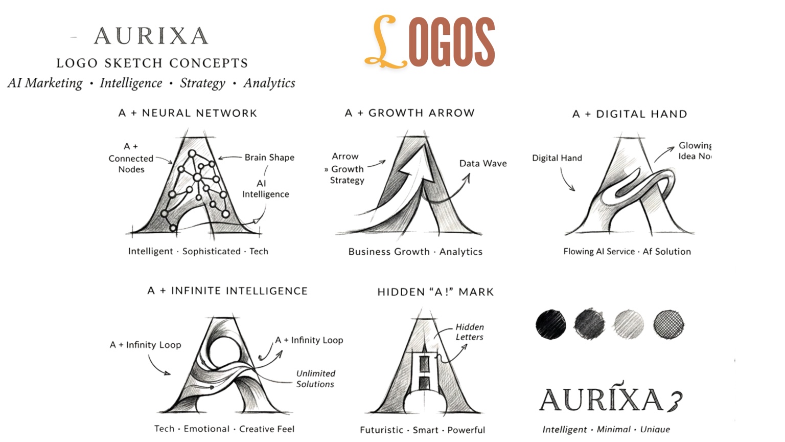 Logo sketches Aurixa